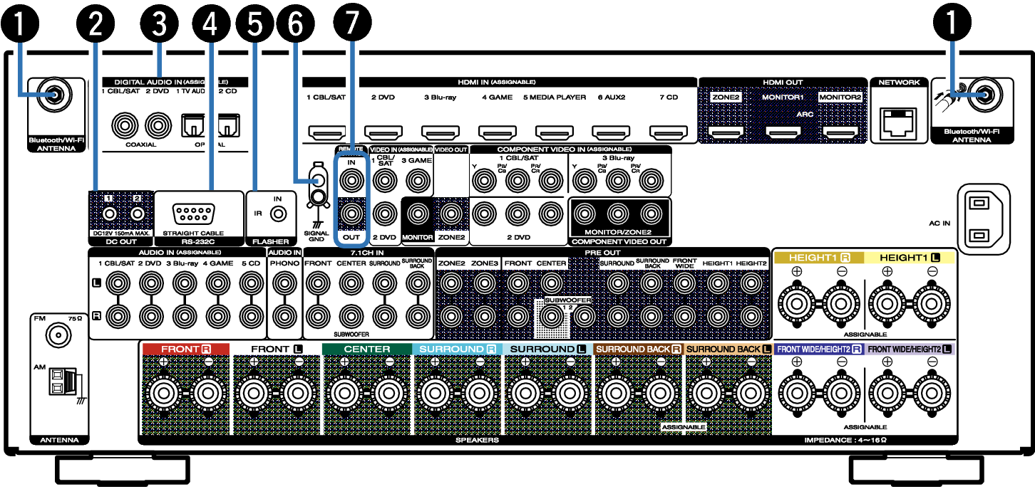 Name Rear Small1 SR7009N